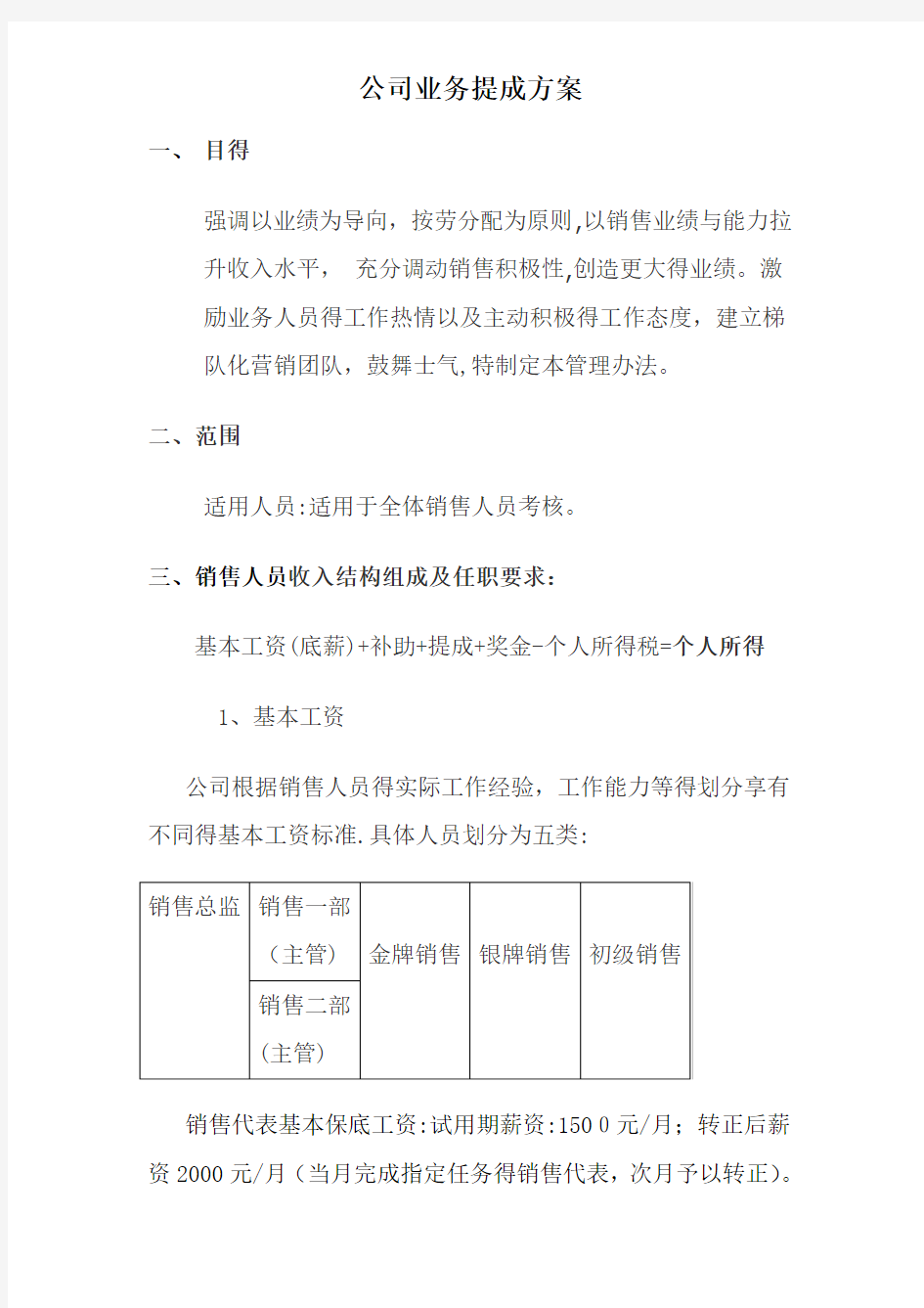 公司业务提成方案(试行)