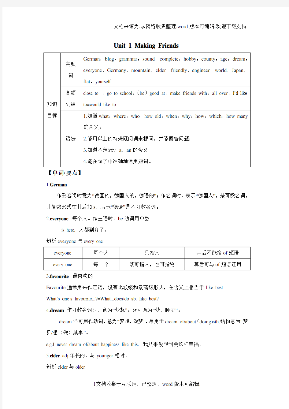 新广州牛津版初一英语上册知识汇总及练习