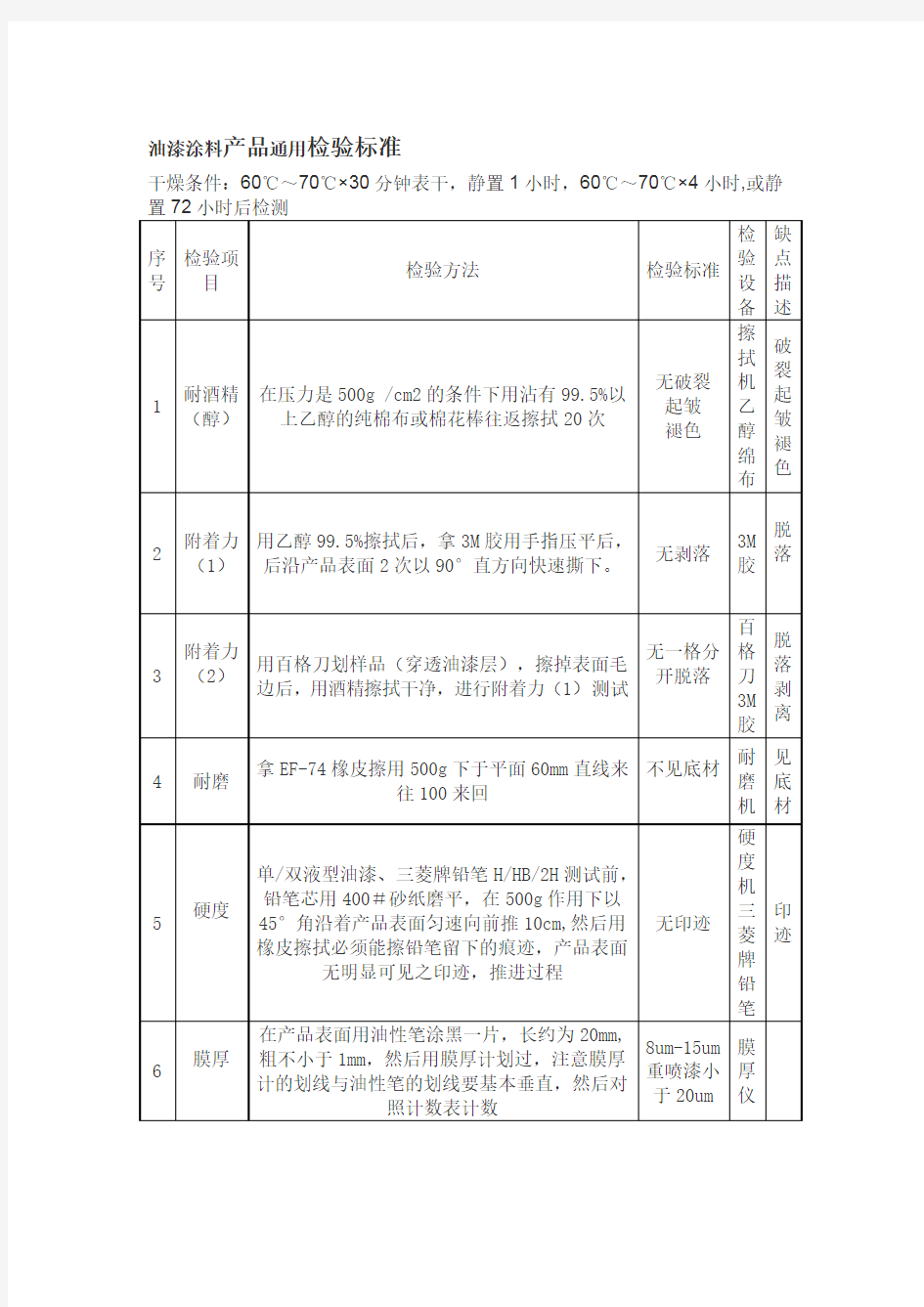 油漆涂料产品通用检验标准