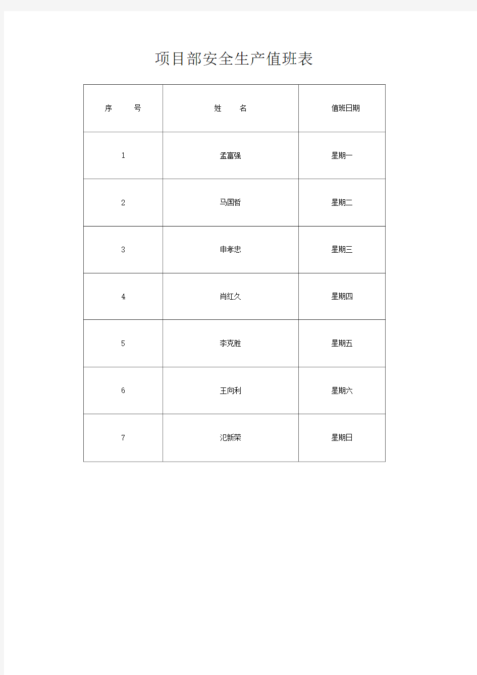 A6项目部安全生产值班表