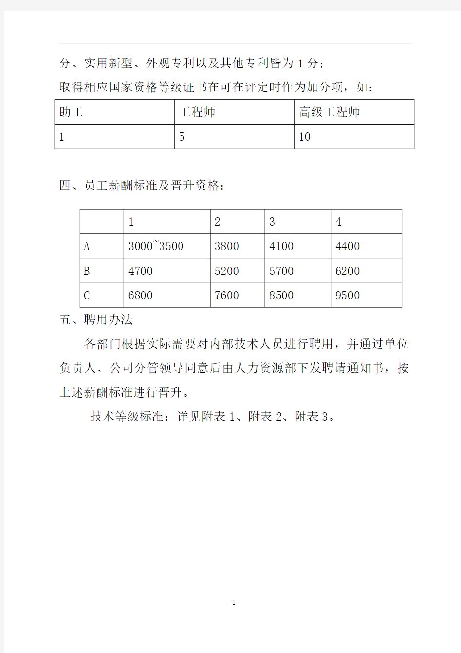 专业技术职称薪资等级晋升制度