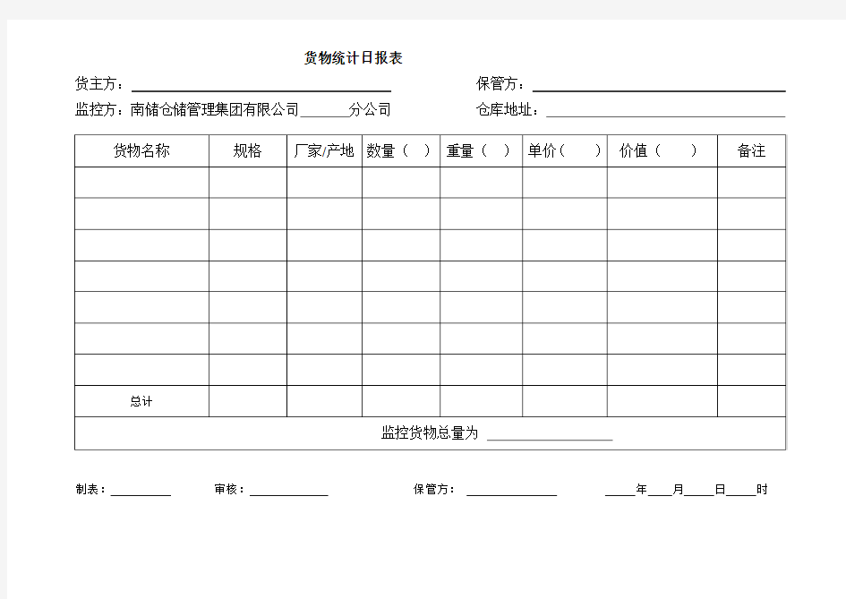 货物统计日报表1库存表(监控)