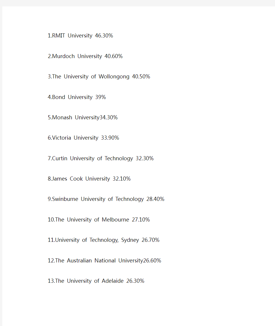 澳洲留学中国人最多的大学有哪些