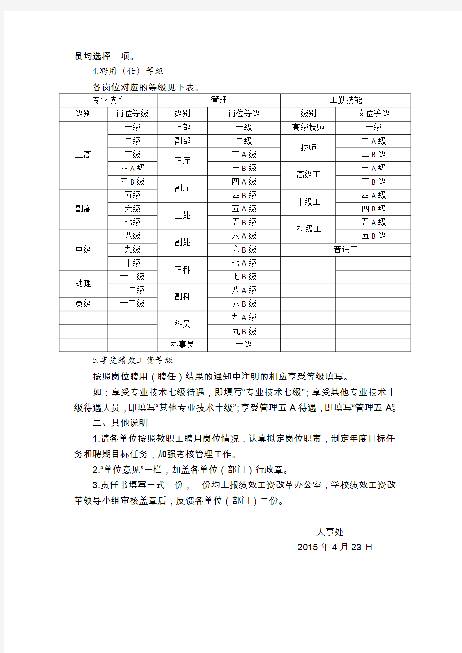 2015-2017年度岗位聘用(聘任)责任书填表说明