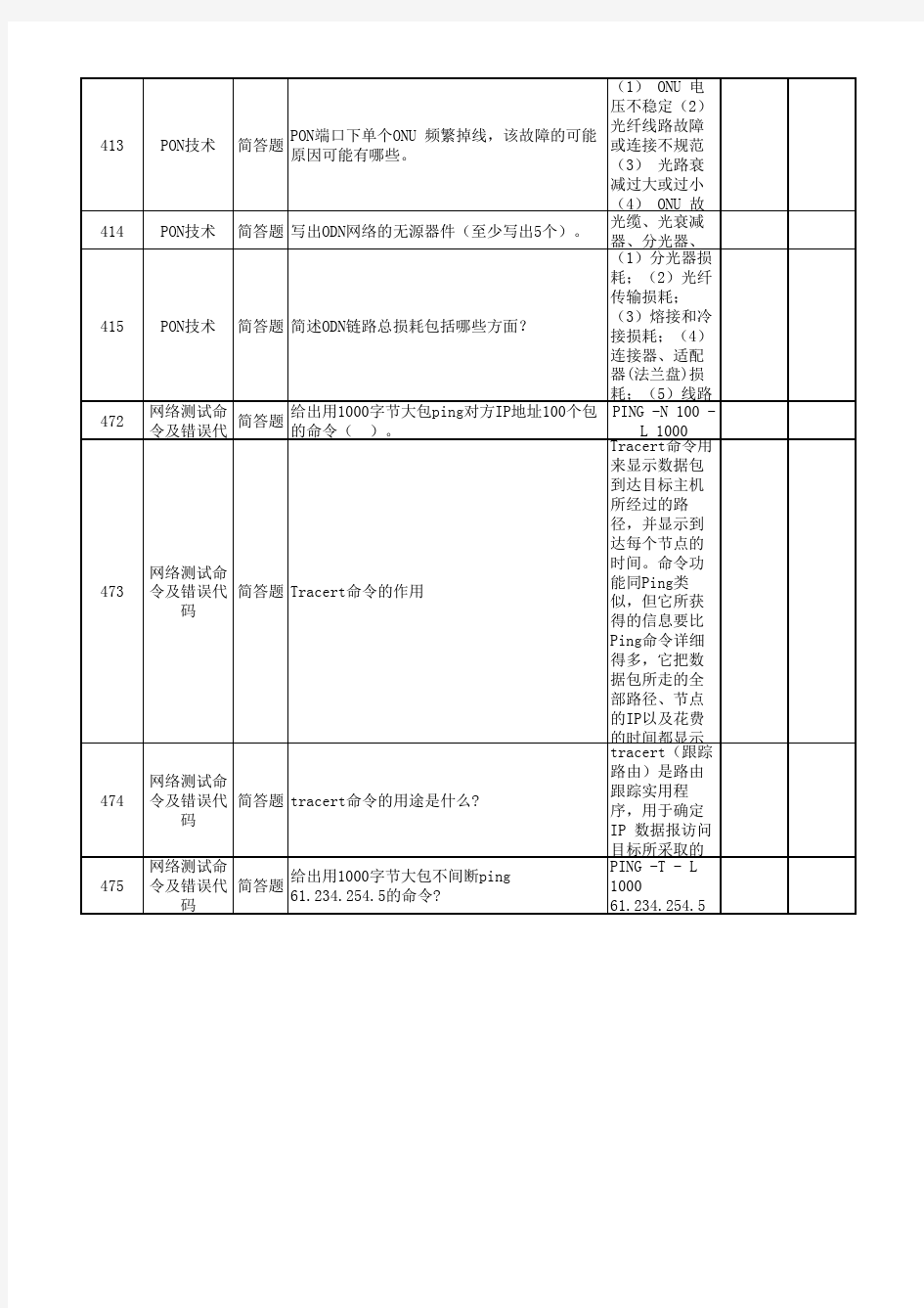 移动家客认证考试题库大全