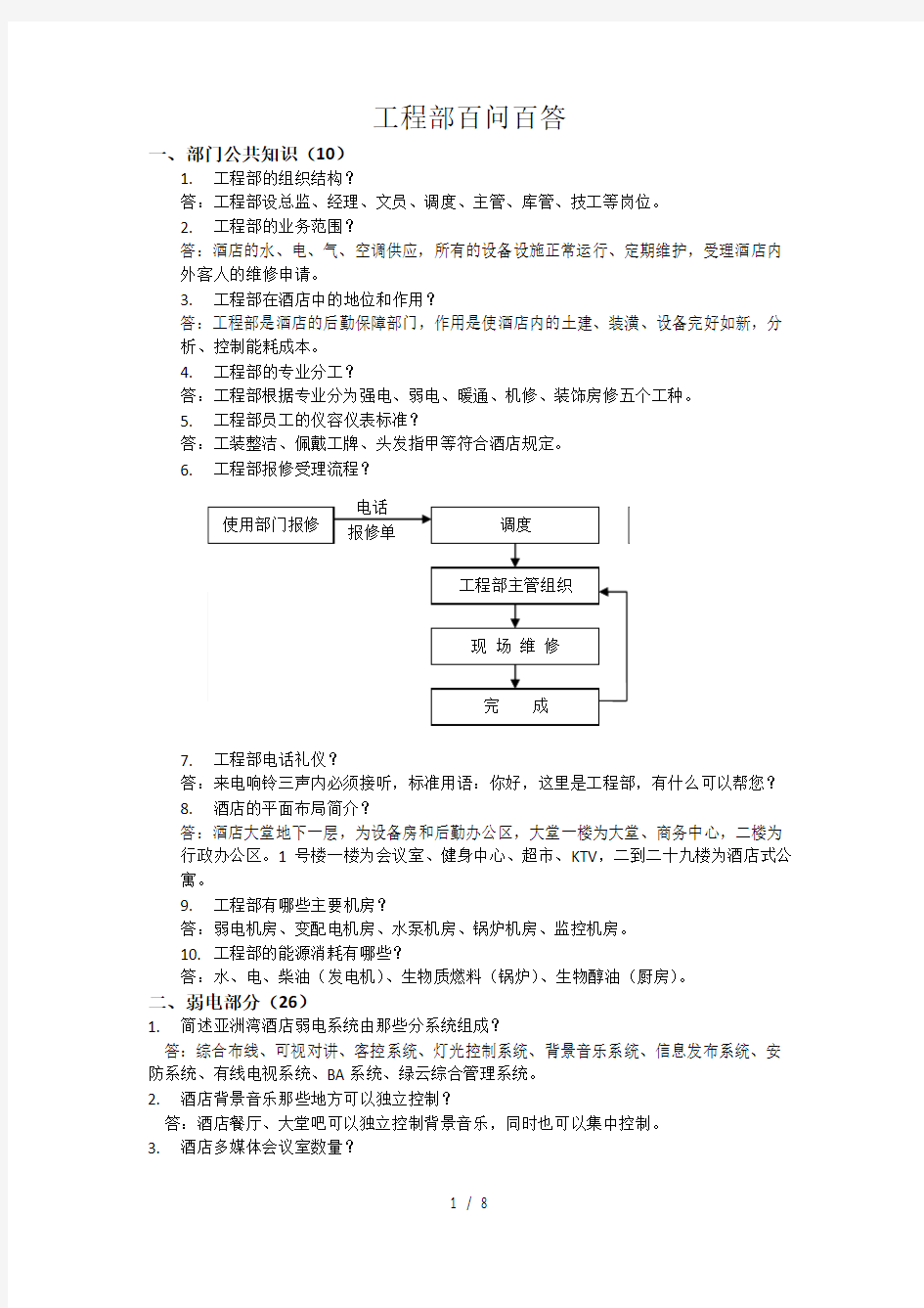 工程部百问百答