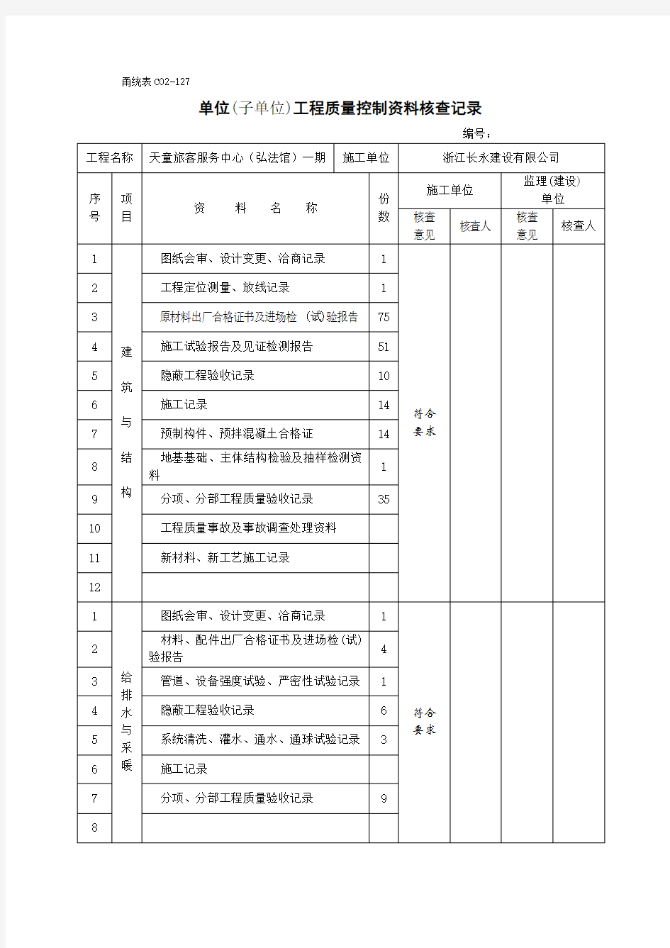 单位子单位工程质量控制资料核查记录