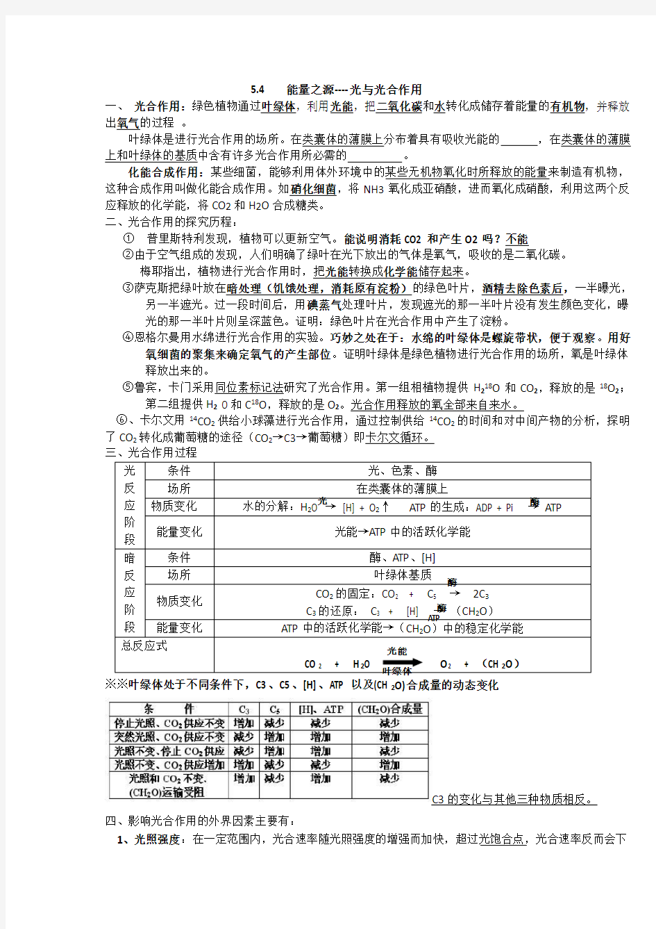 光合作用知识点总结