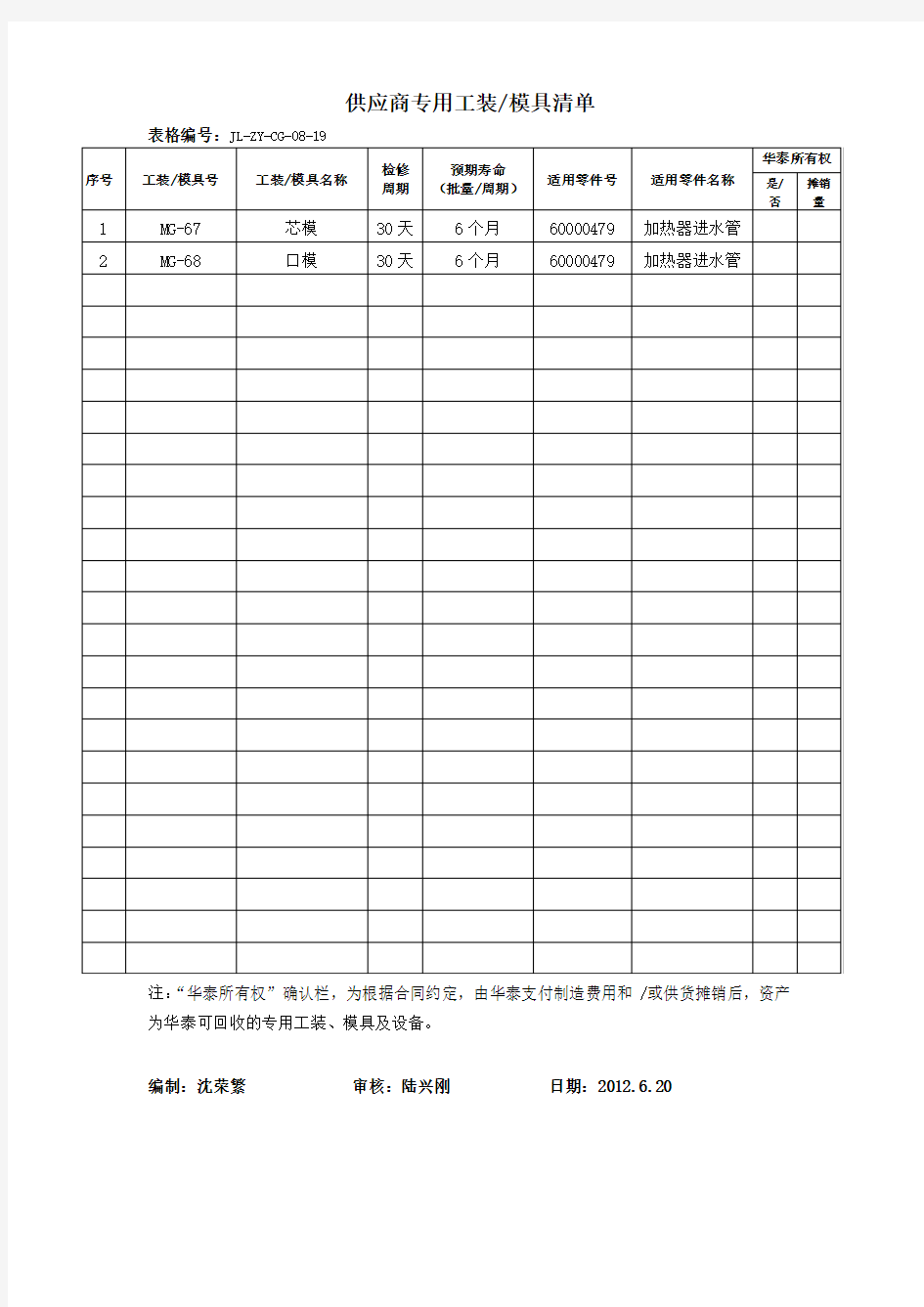 17-1《供应商专用工装、模具清单》