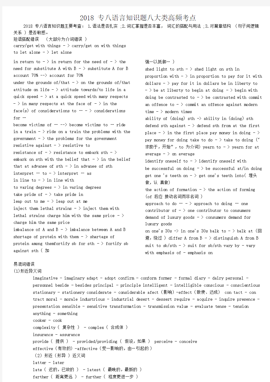 完整版2018专八语言知识题八大类高频考点