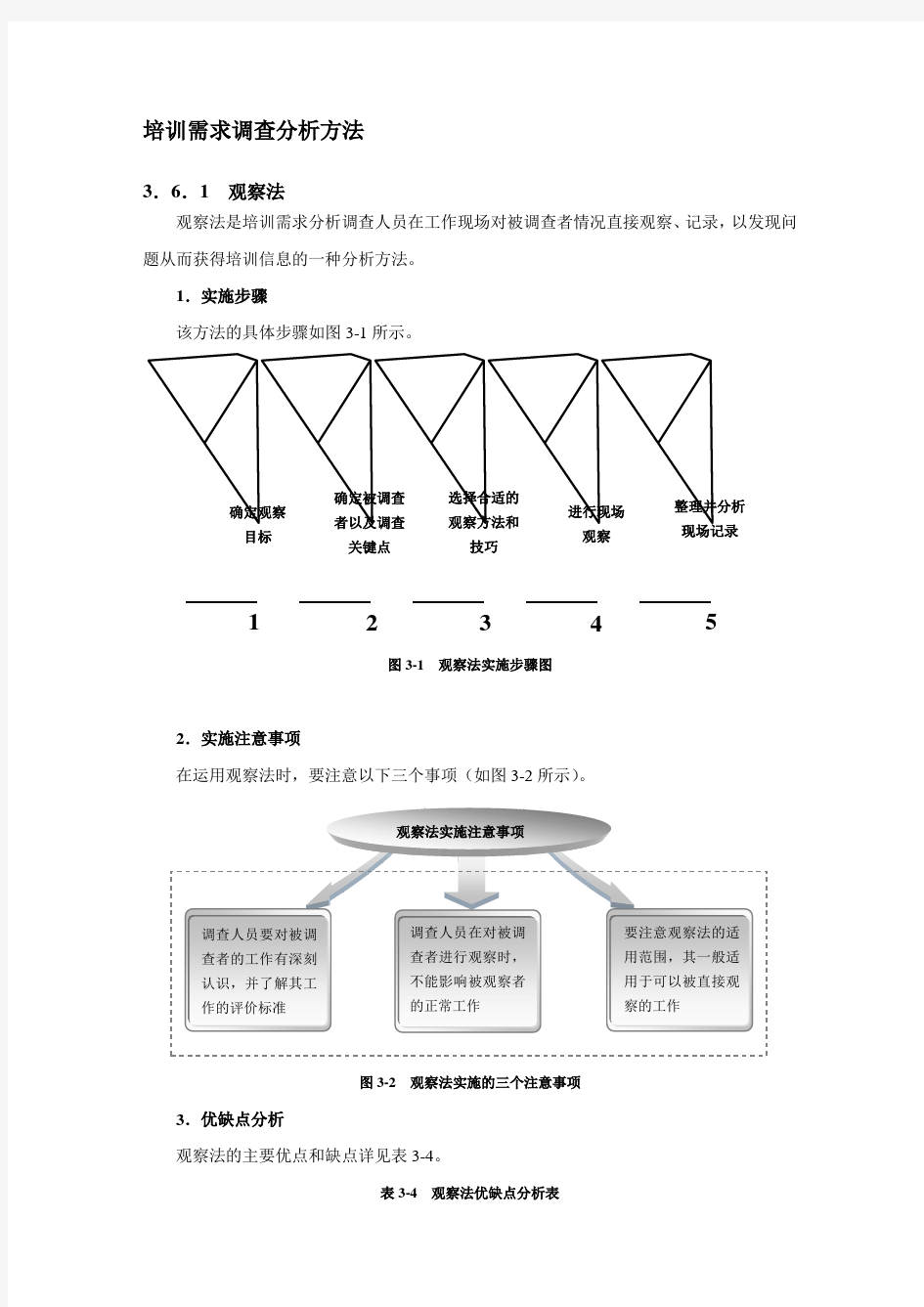 培训-培训需求调查分析方法DOC