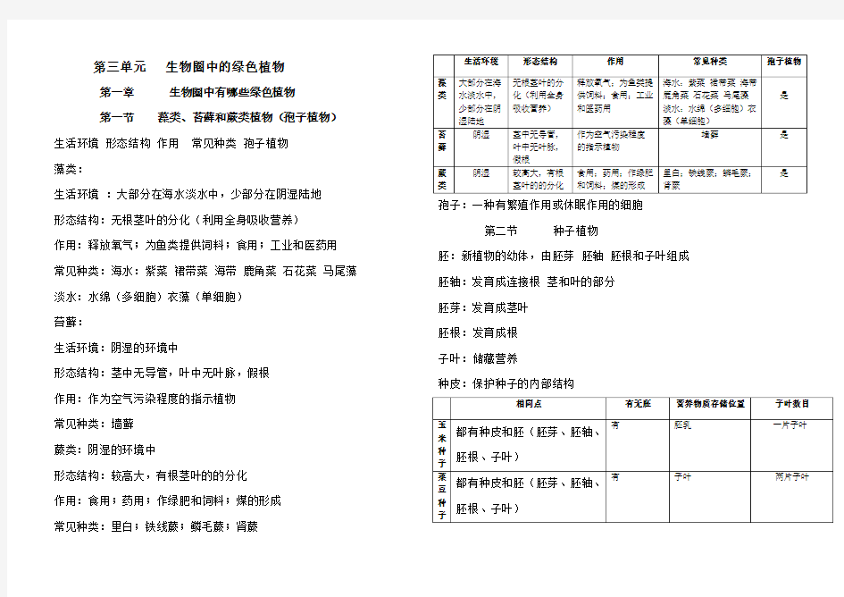 七年级生物上册第三单元知识点