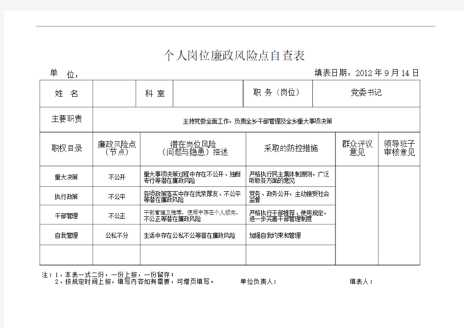 人岗位廉政风险点自查表