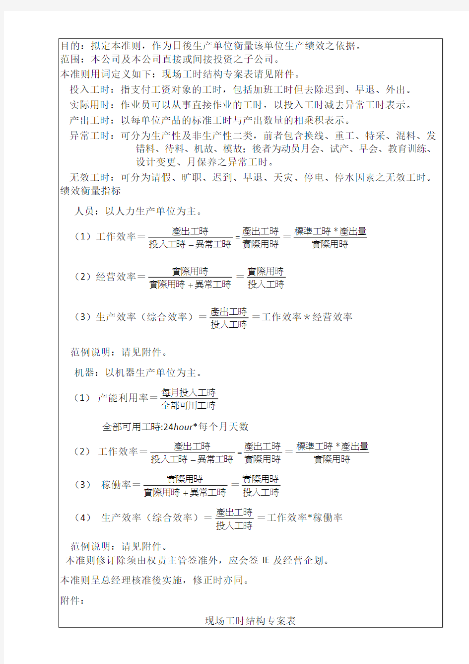 生产绩效衡量指标准则