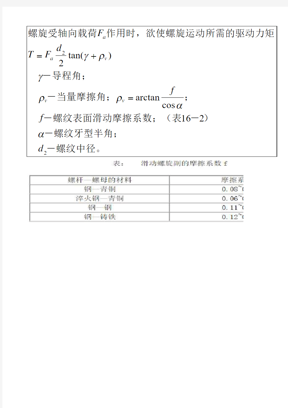 梯形螺纹螺旋扭力及自锁计算表