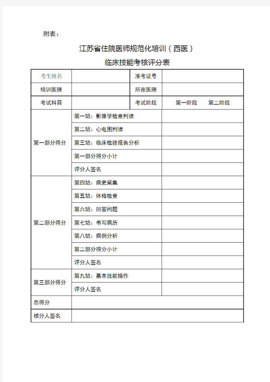 2 -3  江苏省住院医师规范化培训临床技能考核评分表