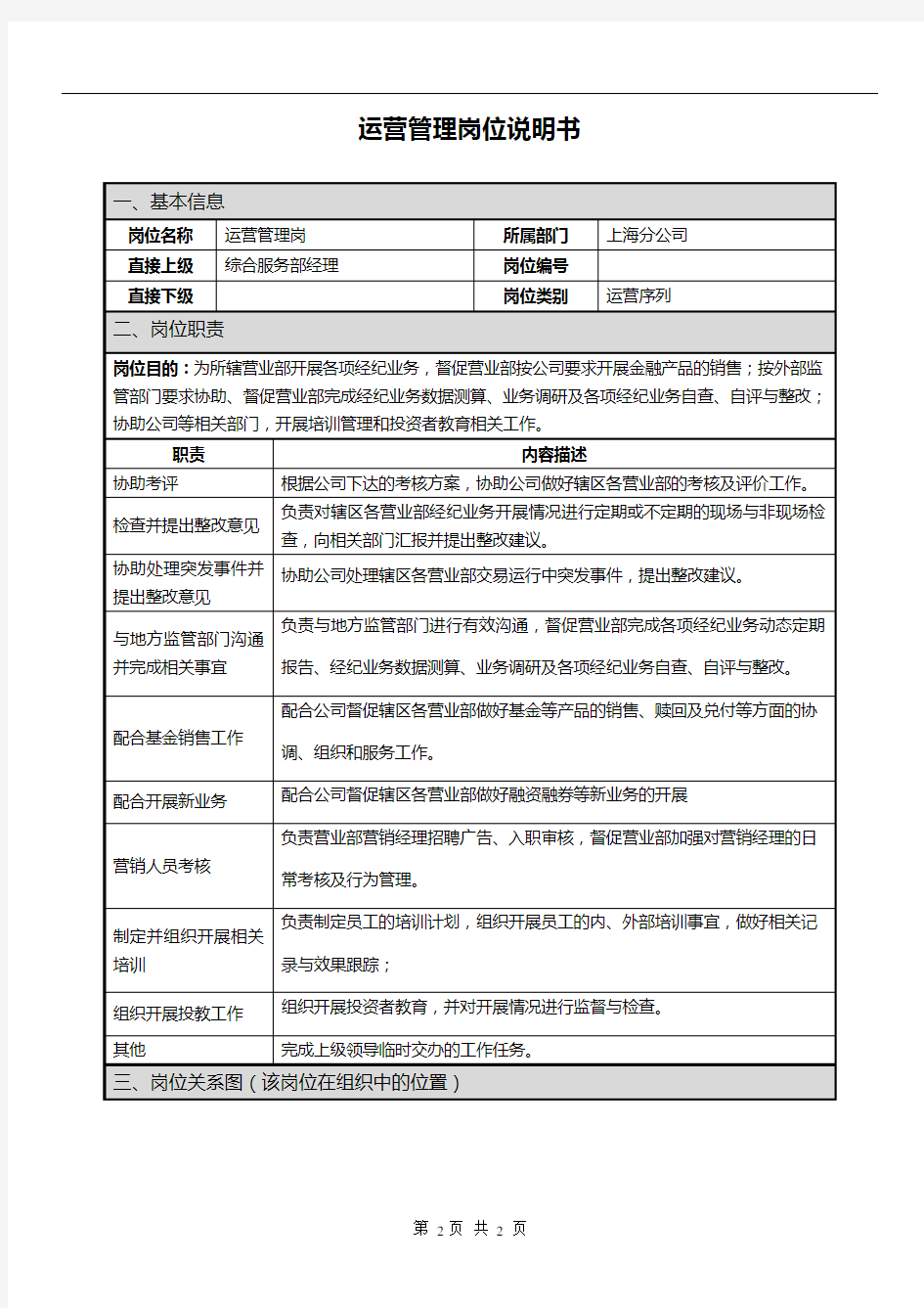 分公司运营管理证券公司岗位说明书