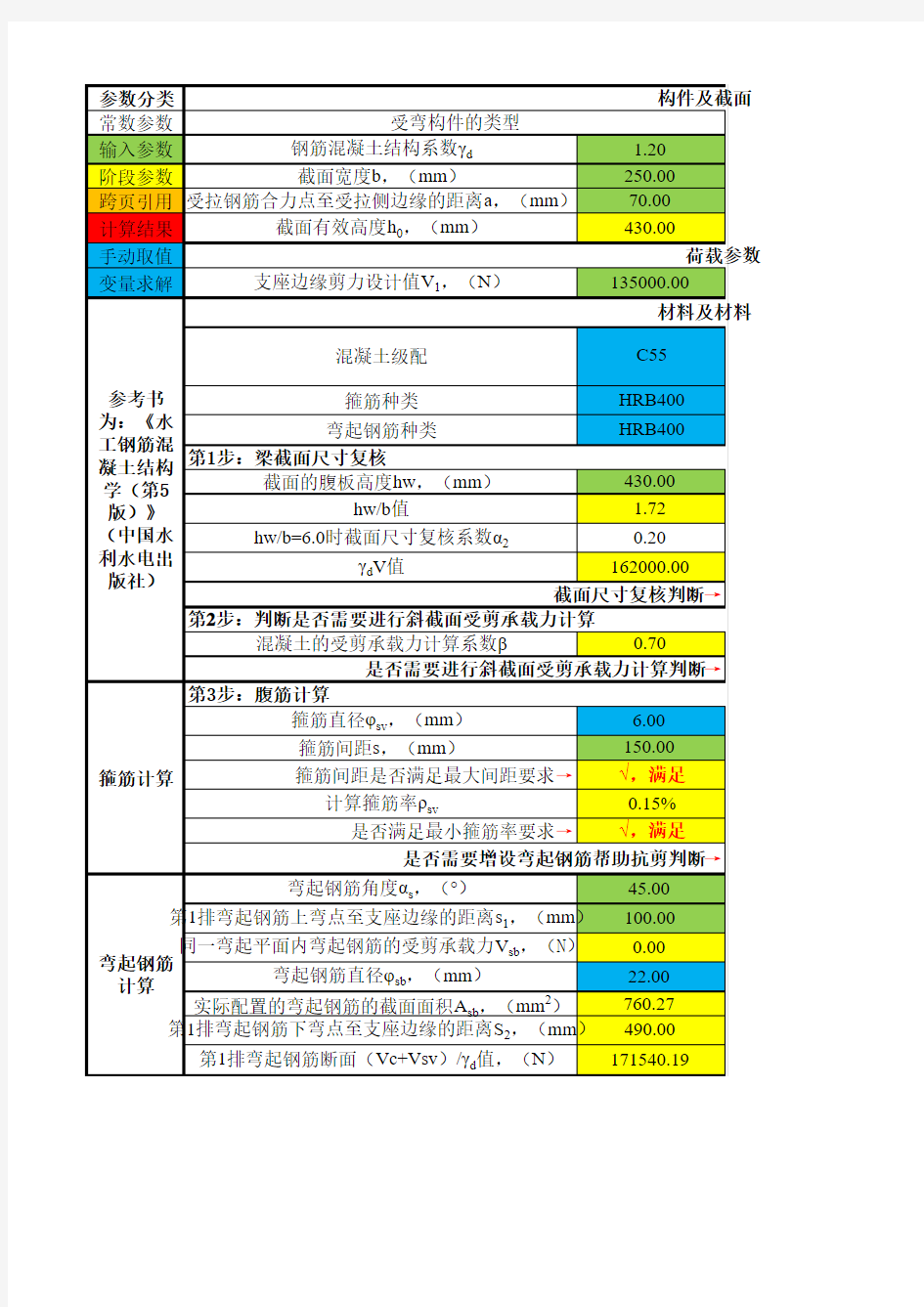 受弯构件斜截面受剪承载力计算