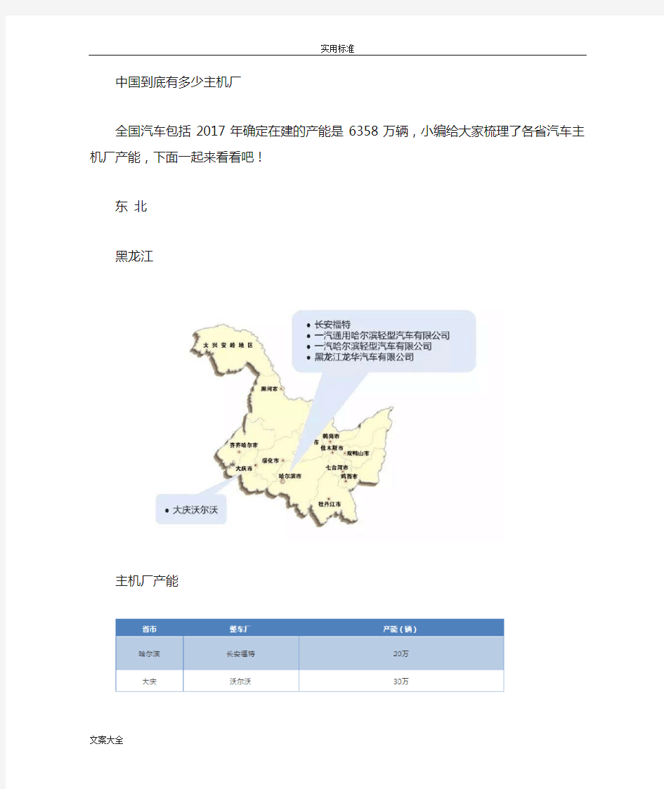 全国汽车主机厂分布及产能表