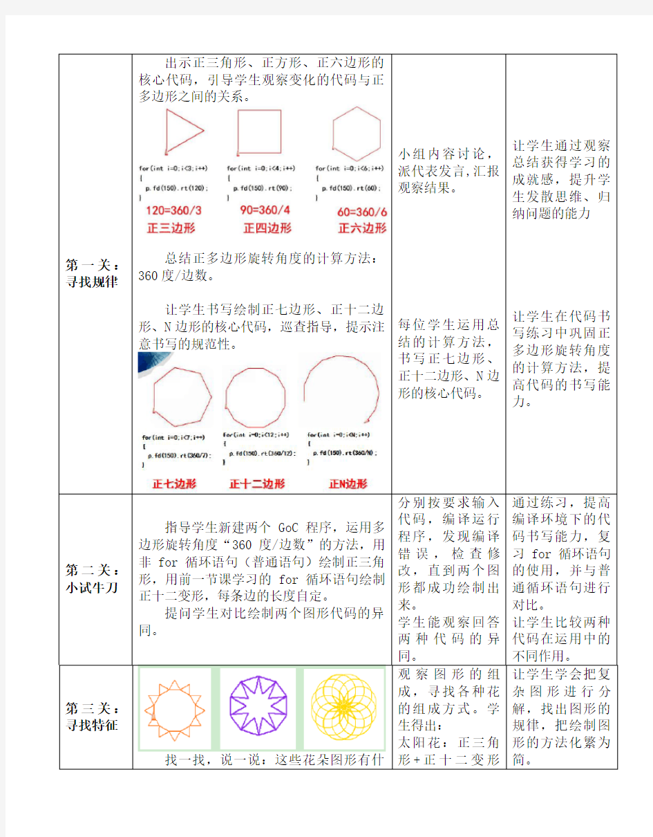 GoC 五彩纷呈的花朵教学设计粤教信息技术B版第四册(下)