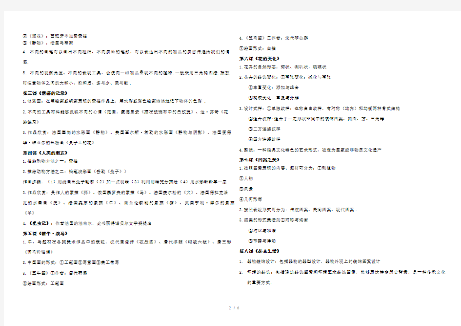 最新苏教版七年级上美术知识点复习