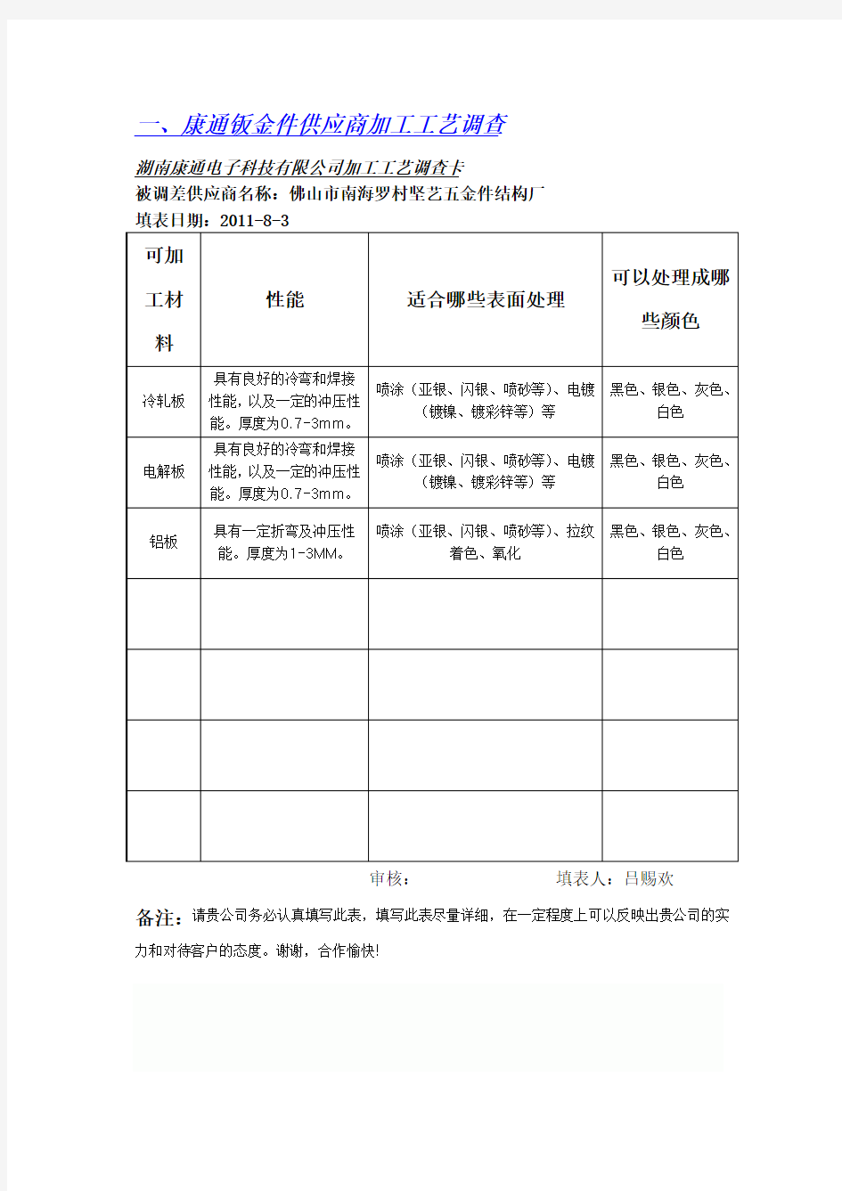 简单介绍产品外壳结构与表面处理知识点