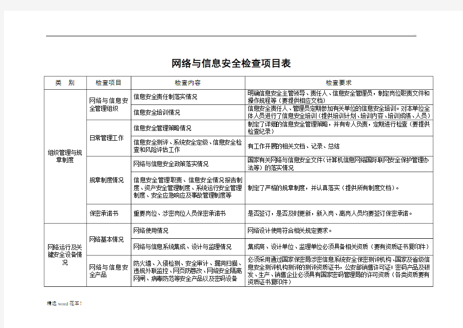 网络信息安全检查表