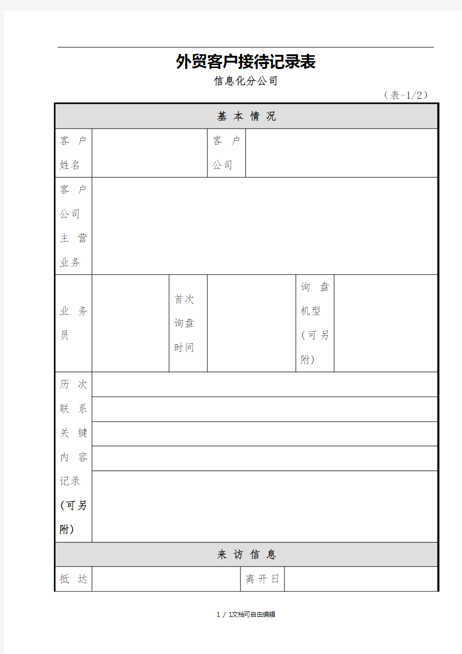 2017最新外贸客户接待流程及记录表