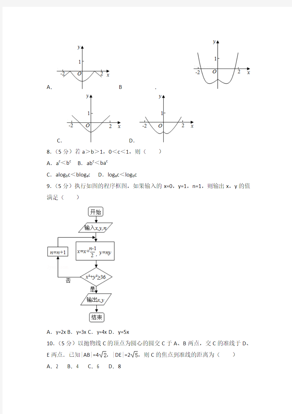 2016年湖南省高考数学试卷(理科)(全国新课标ⅰ)