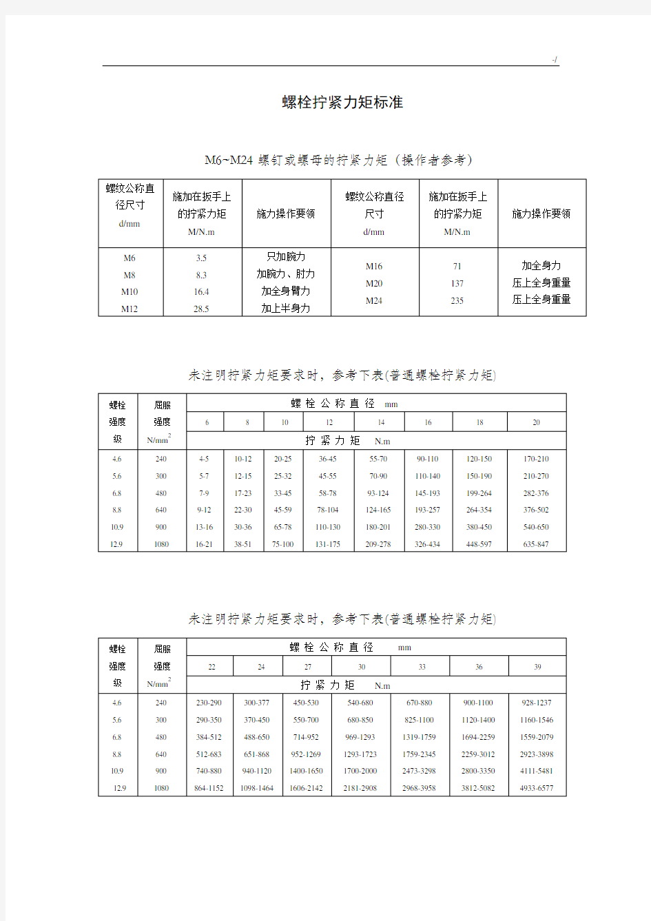 螺栓拧紧力矩及规范标准