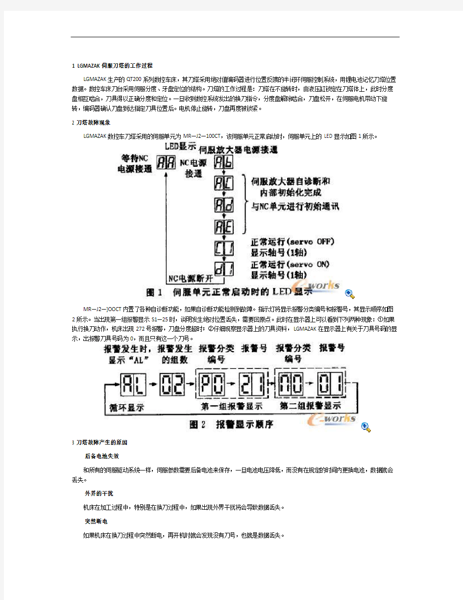 LGMAZAK伺服刀塔原点丢失故障处理方法