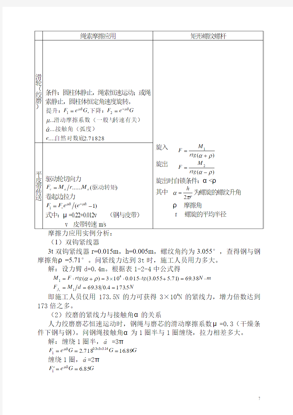 力学基础知识2--摩擦力