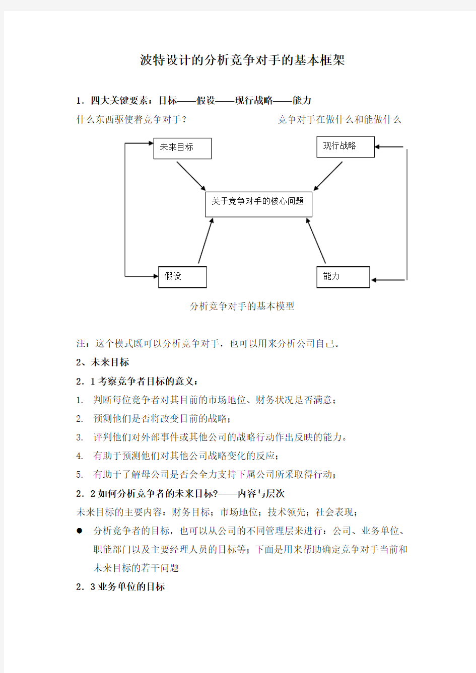 竞争对手分析框架(待续)