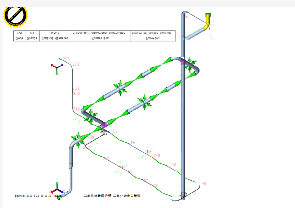 Example Maximum Nozzle Load Calculation MS53