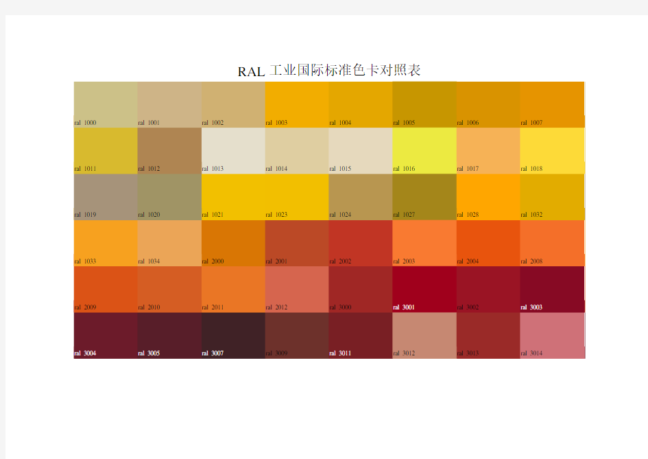 RAL工业国际标准色卡对照表(颜色+名称)