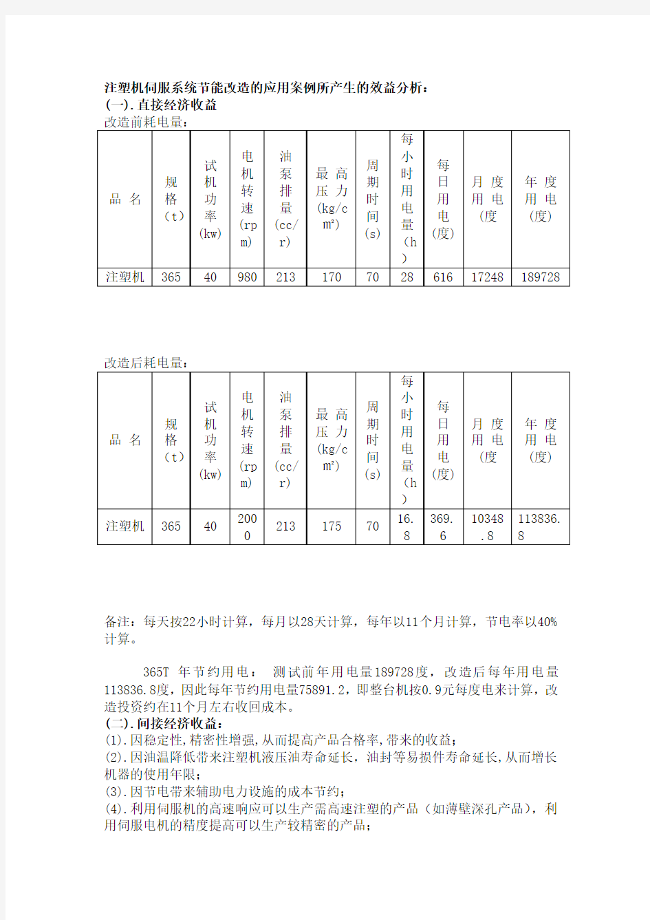 注塑机伺服系统节能改造的应用案例所产生的效益分析