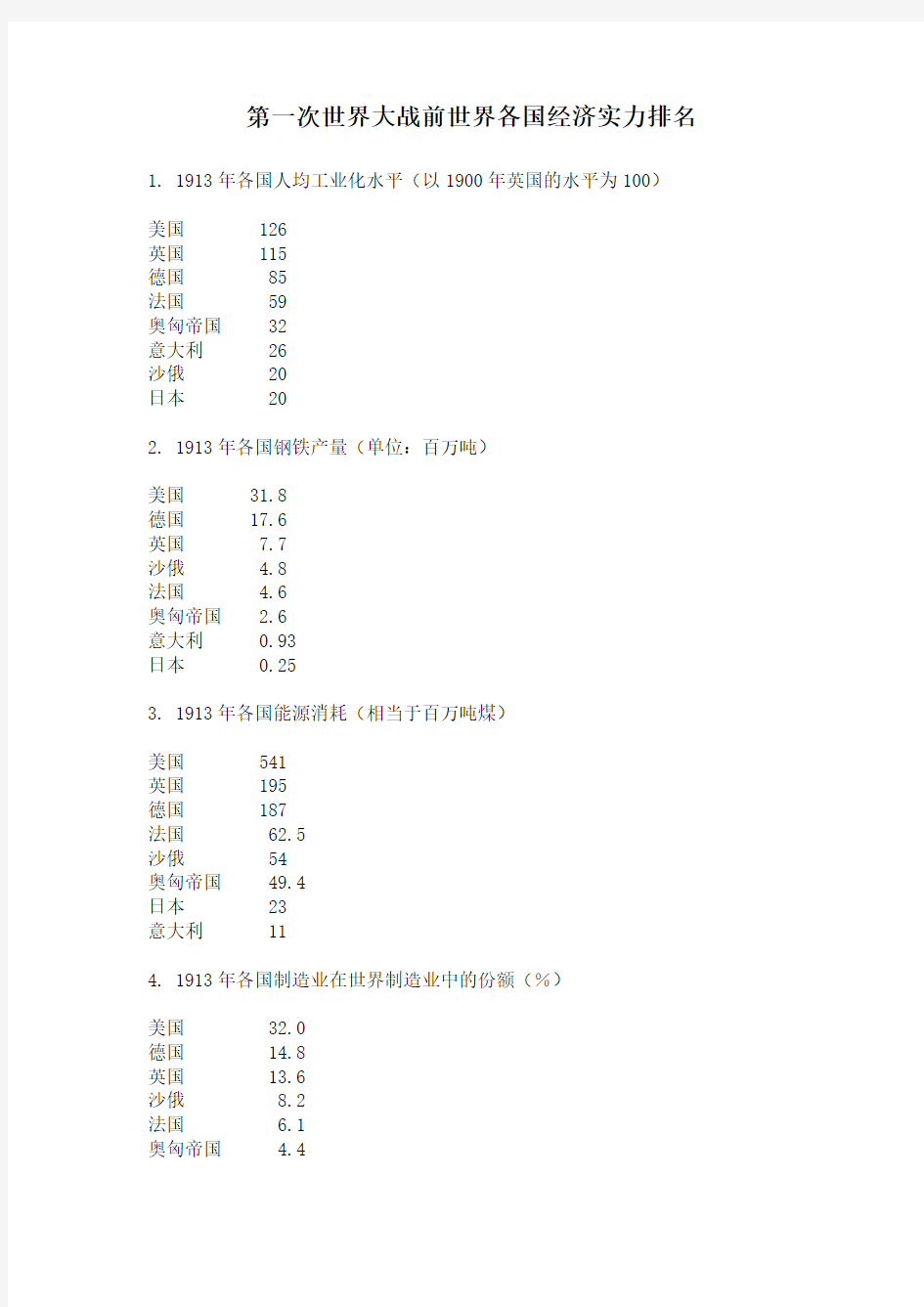 第一次世界大战前世界各国经济实力排名