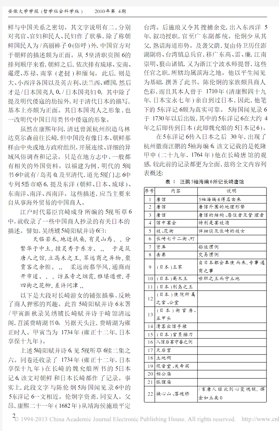 18世纪东亚海域国际交流中的风俗记录——兼论日、朝对盛清时代中国的重新定位及其社会反响