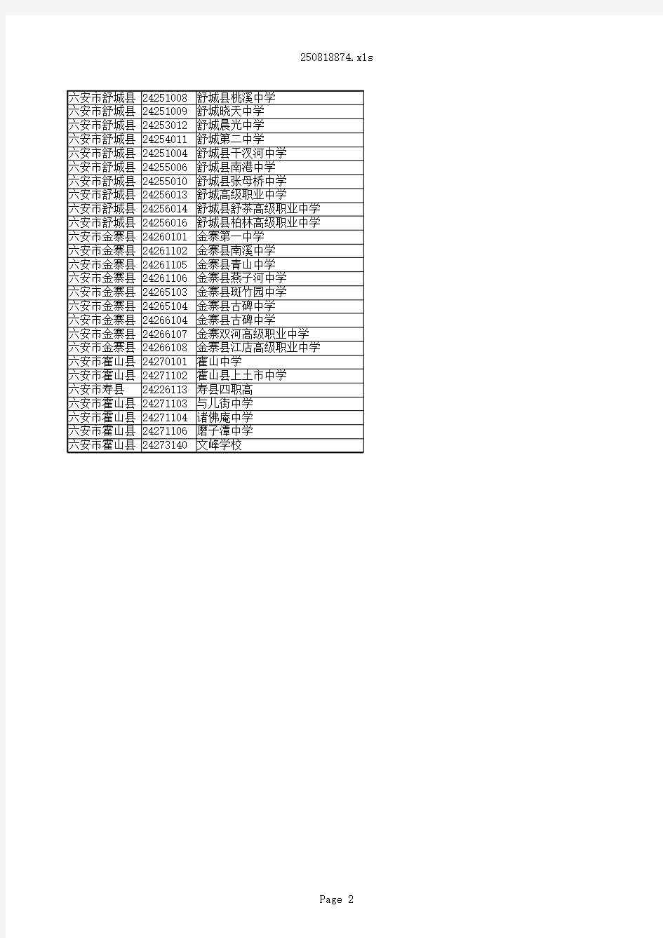 安徽省中学学校代码表