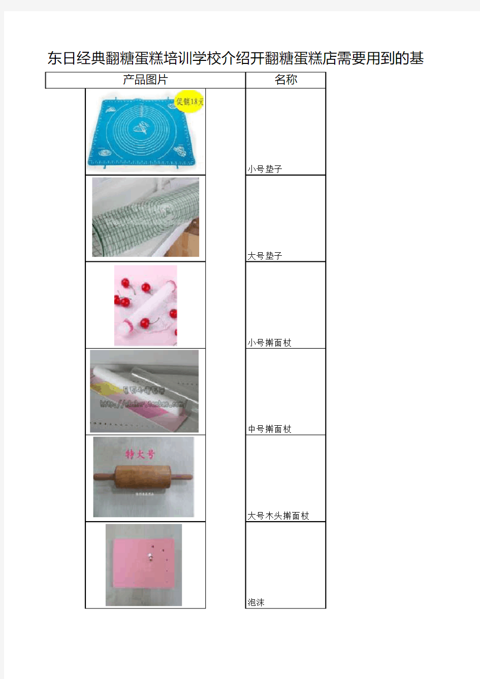 东日经典翻糖蛋糕培训学校介绍开翻糖蛋糕店需要用到的基础工具