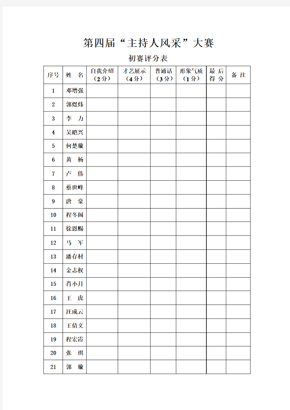 第四届主持人风采大赛初赛评分表