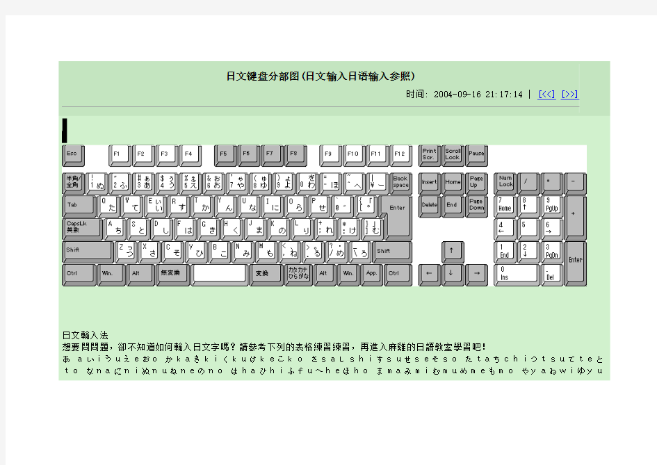 日语键盘打字对照