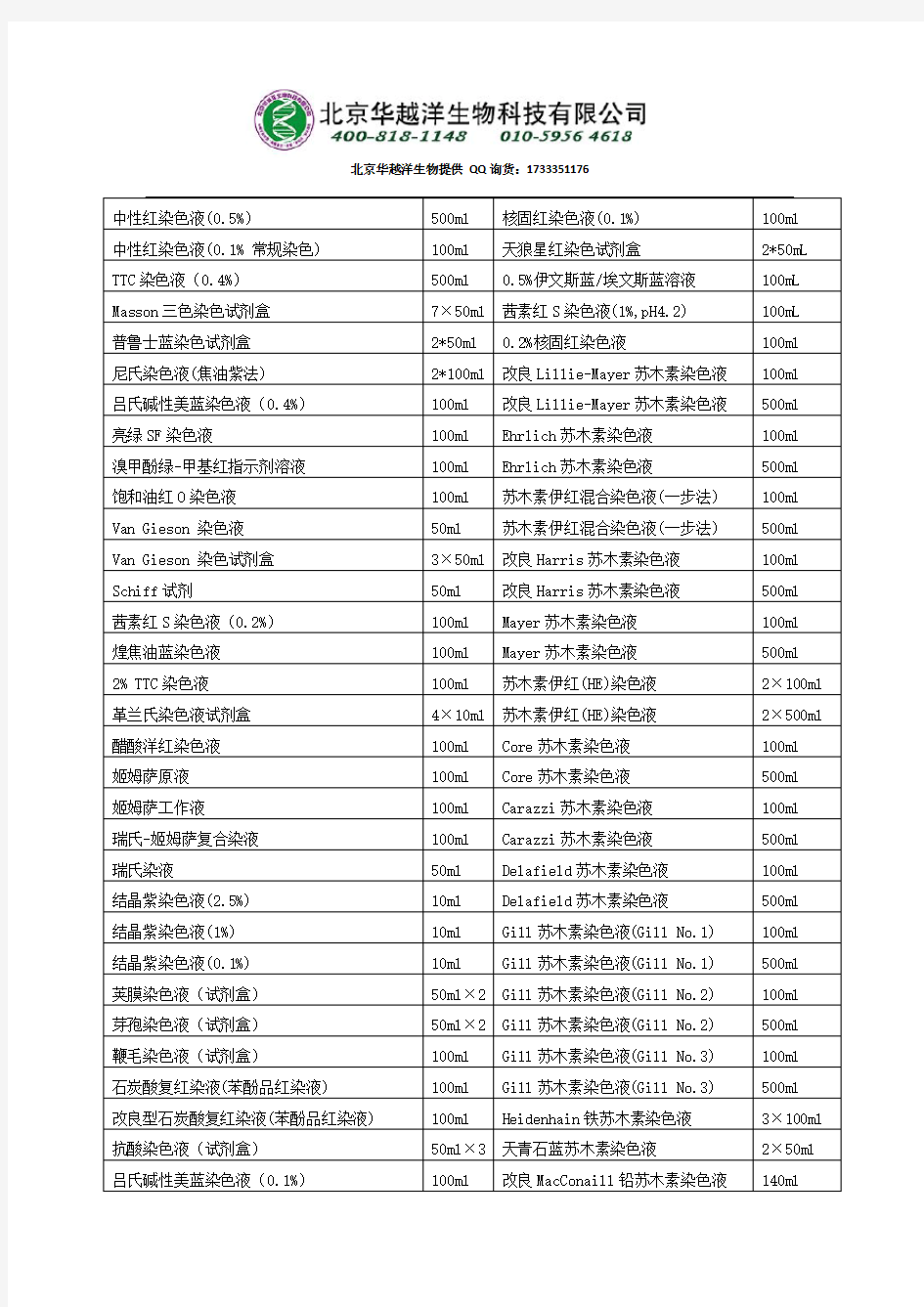 醋酸洋红染色液配制及使用方法