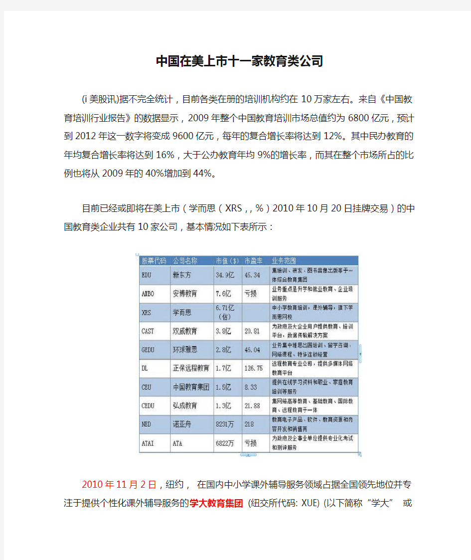 中国在美上市十一家教育类公司