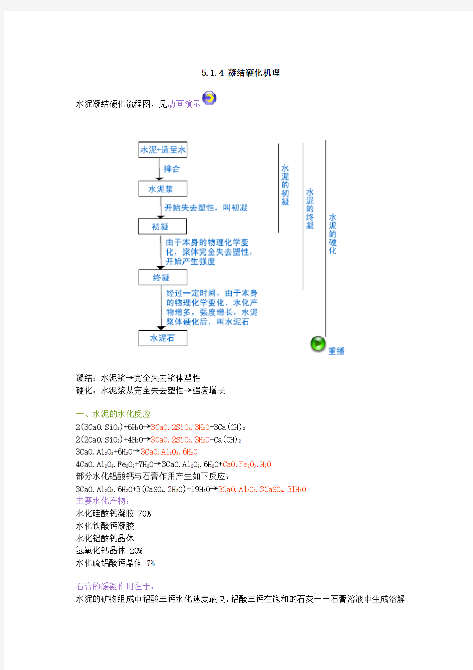 水泥凝结硬化机理