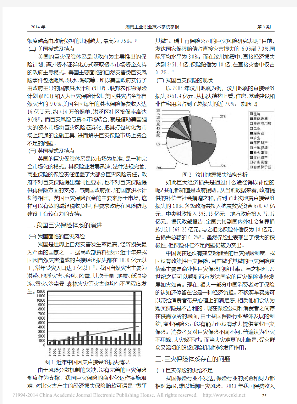 我国巨灾保险制度发展现状与建议