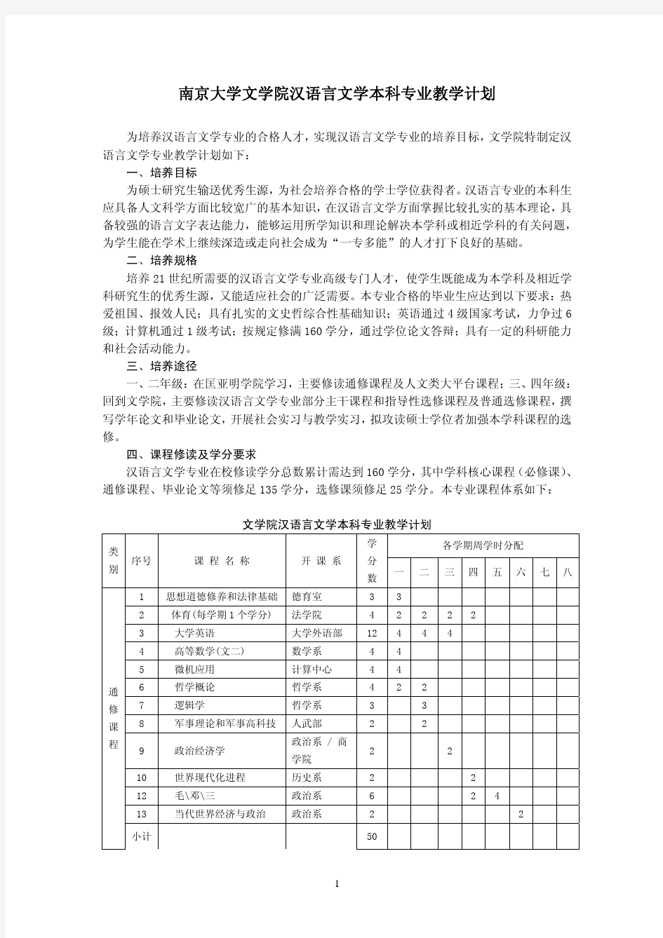 南京大学文学院汉语言文学本科专业教学计划