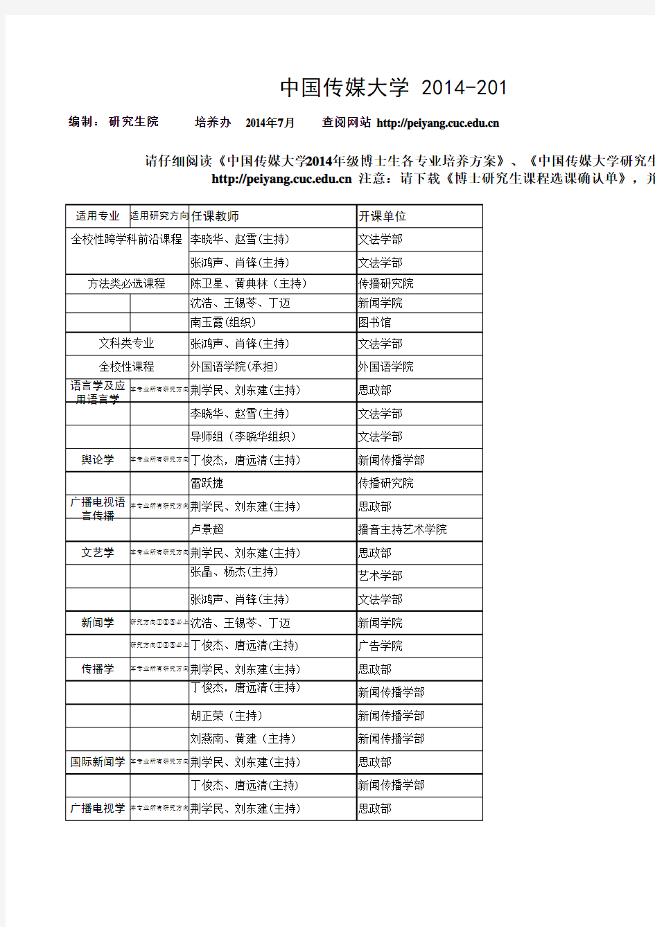 中国传媒大学2014-2015-1博士研究生课程安排