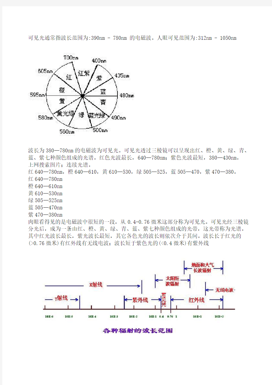 可见光波长范围