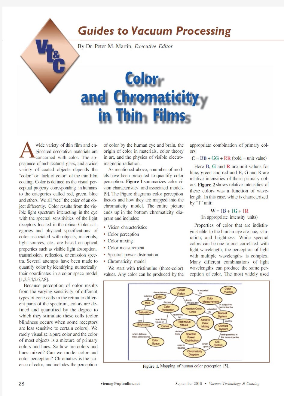 Color and chromaticity in thin films, from VTC100901